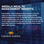 06/27/22 Wealth Management Insights