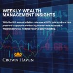 07/18/22 Wealth Management Insights