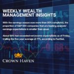 07 25 22 wealth management insights