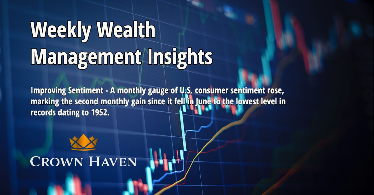wealth management insights 2022 08 15