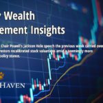 09 06 2022 wealth management insights
